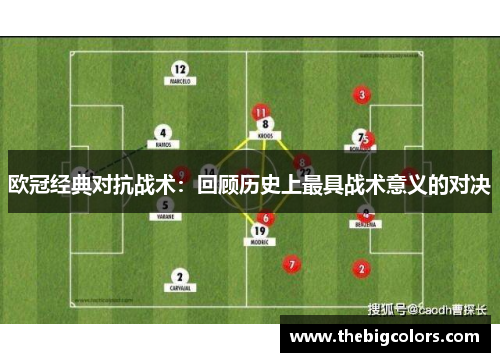 欧冠经典对抗战术：回顾历史上最具战术意义的对决