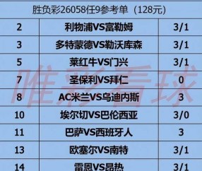 《姜山冷门》26058期：三线连败重创利物浦，卫冕冠军陷入困境